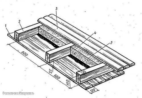 Как сделать потолок в деревянном доме. 07 Как сделать потолок в деревянном доме. 07