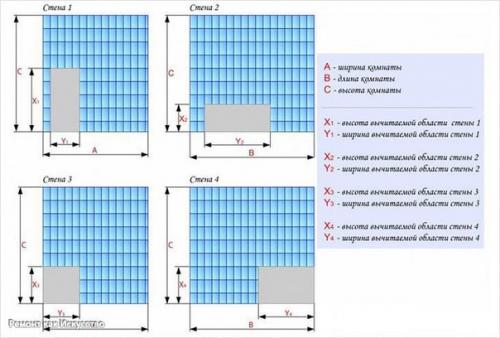 Расчет кафельной плитки. 03 Расчет кафельной плитки. 03