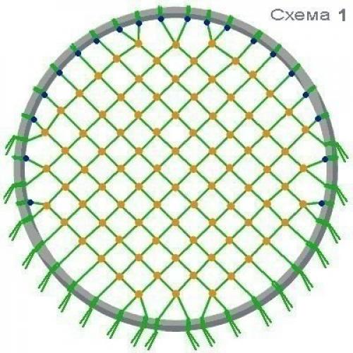 Мы плетём подвесное кресло. 01