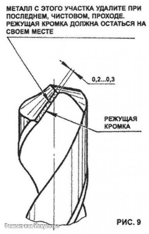 Заточка сверла по металлу. 05