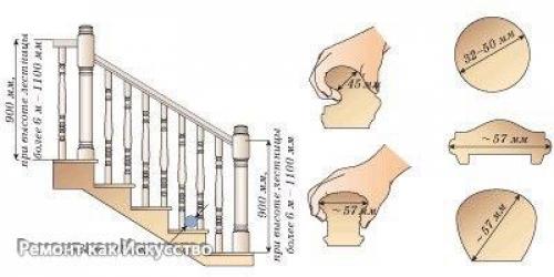 Перила для лестницы. 04 Перила для лестницы. 04