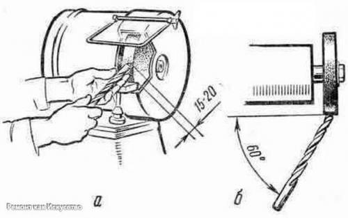 Заточка сверла по металлу. 08