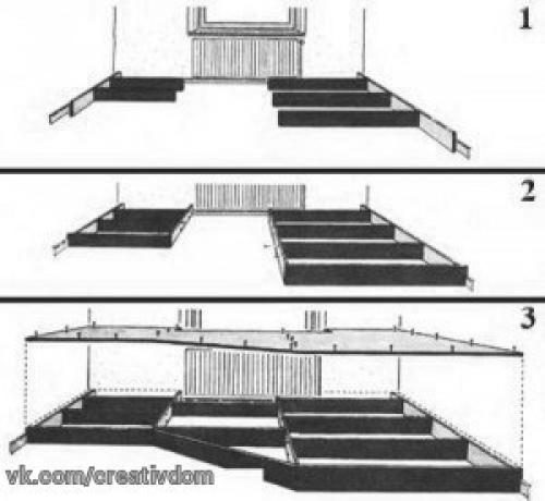 Мы делаем подиум своими руками из доступных материалов. 05 Мы делаем подиум своими руками из доступных материалов. 05
