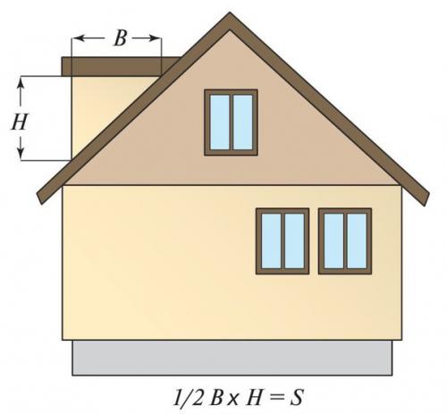 Как рассчитать количество сайдинга для обшивки дома, а также комплектующих и доборных элементов. 05 Как рассчитать количество сайдинга для обшивки дома, а также комплектующих и доборных элементов. 05