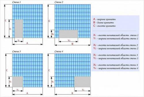 Расчет кафельной плитки. 02