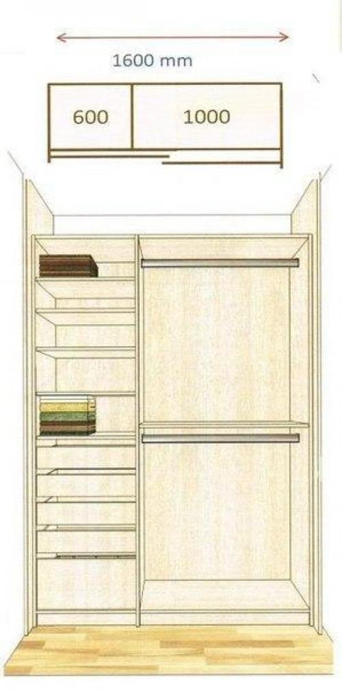 Как спланировать шкаф мечты. 03 Как спланировать шкаф мечты. 03