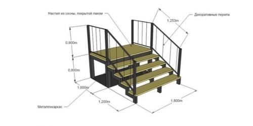 Обязательно сохраните себе! 06