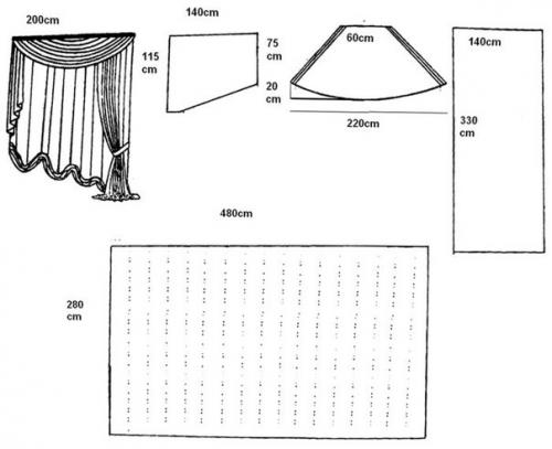Выкройки на все виды штор с ламбрекеном. 09