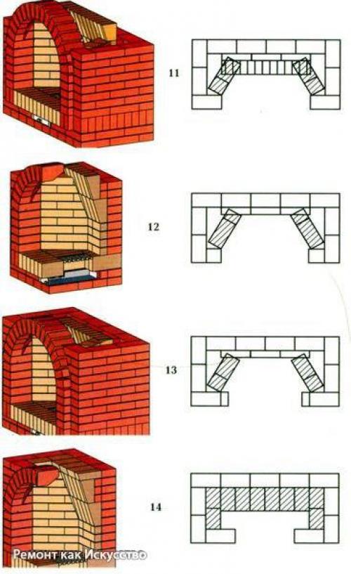 Камины для дома дровяные из кирпича. 05