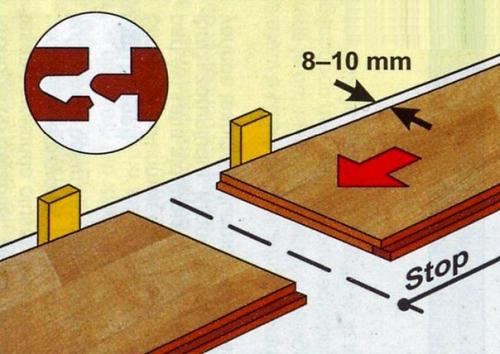 Учебникремонта. Уклaдкa лaминaтa. 03