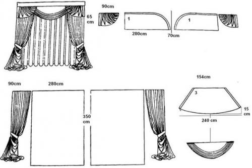 Выкройки на все виды штор с ламбрекеном. 07