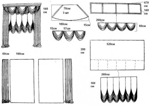Выкройки на все виды штор с ламбрекеном. 03