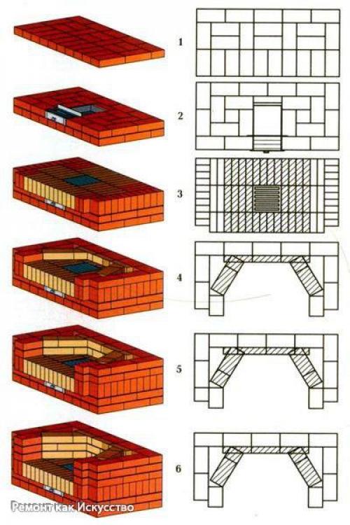 Камины для дома дровяные из кирпича. 04