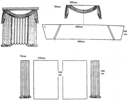 Выкройки на все виды штор с ламбрекеном. 08