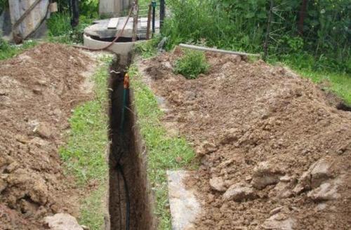 Водоснабжение из колодца. 01