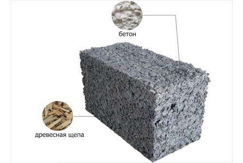 Баня из арболита своими руками. 05 Баня из арболита своими руками. 05