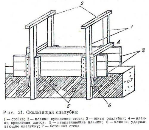 Баня из арболита своими руками. 04 Баня из арболита своими руками. 04