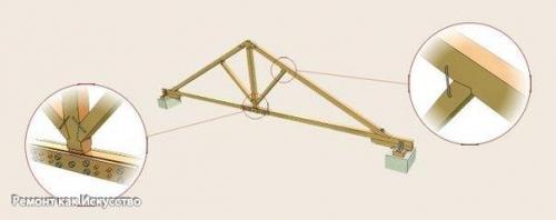 Конструкции узлов деревянных стропильных ферм крыши. 02