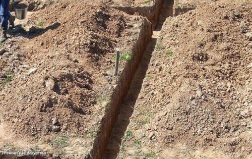 Дренаж участка. По типу дренажные системы на открытые и закрытые разделяют. 03 Дренаж участка. По типу дренажные системы на открытые и закрытые разделяют. 03