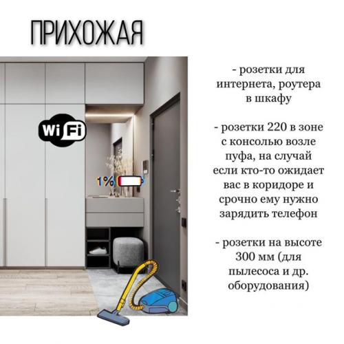 Электрика - это позвоночник вашего дома. 02