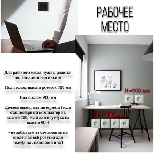 Электрика - это позвоночник вашего дома. 05