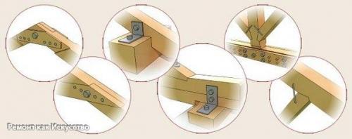 Конструкции узлов деревянных стропильных ферм крыши. 01