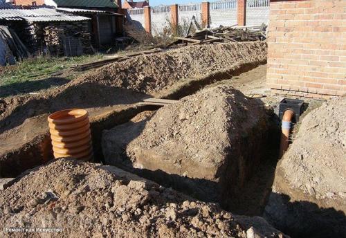 Дренаж участка. По типу дренажные системы на открытые и закрытые разделяют. 05 Дренаж участка. По типу дренажные системы на открытые и закрытые разделяют. 05