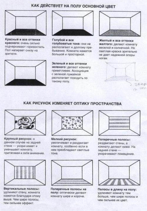 20 способов визуально увеличить комнату. 01