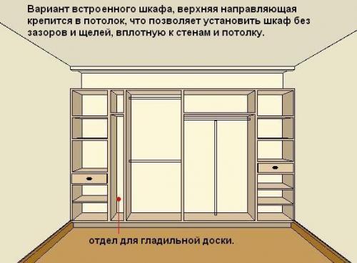 Как сделать шкаф - купе своими руками? 06