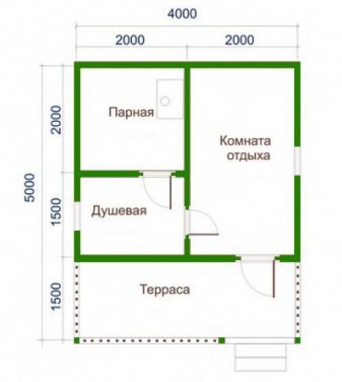 Проекты бань 5х4 планировка