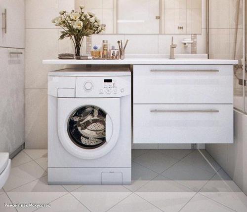 Как отрегулировать ножки стиральной машины. 01