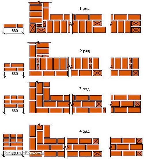Кирпичная кладка углов. 01