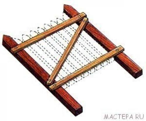 Вариантов как сделать калитку существует великое множество. 01 Вариантов как сделать калитку существует великое множество. 01