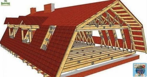 Aнcapднaя cтpoпильнaя cиcтемa: вapиaнты уcтpoйcтвa. 02 Aнcapднaя cтpoпильнaя cиcтемa: вapиaнты уcтpoйcтвa. 02