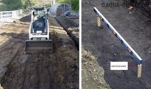 Устройство самодельного септика из пластиковых бочек: 01 Устройство самодельного септика из пластиковых бочек: 01