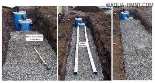 Устройство самодельного септика из пластиковых бочек: 03 Устройство самодельного септика из пластиковых бочек: 03