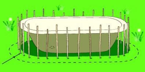 Пруд из старой ванны. 01