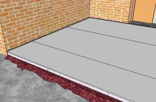 Сухая стяжка с применением ГВЛВ. 05