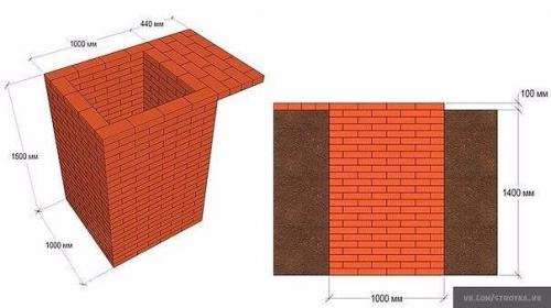 Постройки на участке: дачный туалет своими руками. 04 Постройки на участке: дачный туалет своими руками. 04