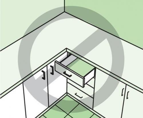 Полезные советы при планировке кухни. 03