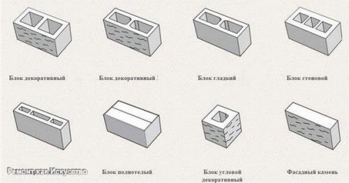 Каретка для газобетона своими руками чертежи