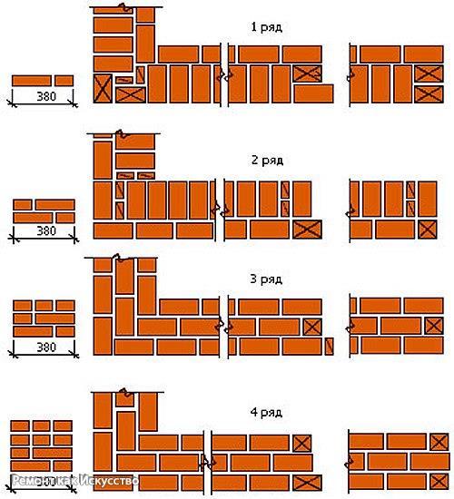 Кирпичная кладка углов. 01