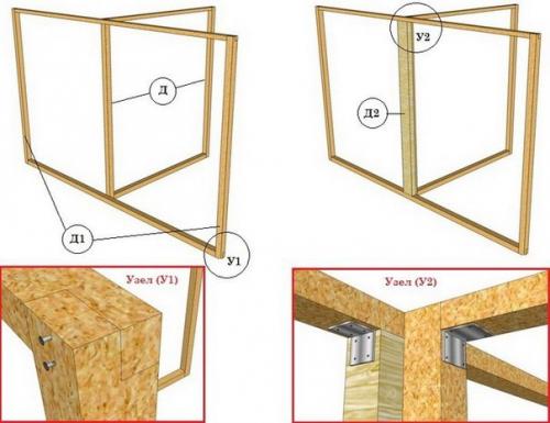 Монтаж каркасно - обшивных перегородок на деревянном каркасе. 03 Монтаж каркасно - обшивных перегородок на деревянном каркасе. 03