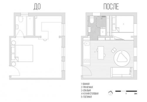 27 квадратных метров на двоих. 07