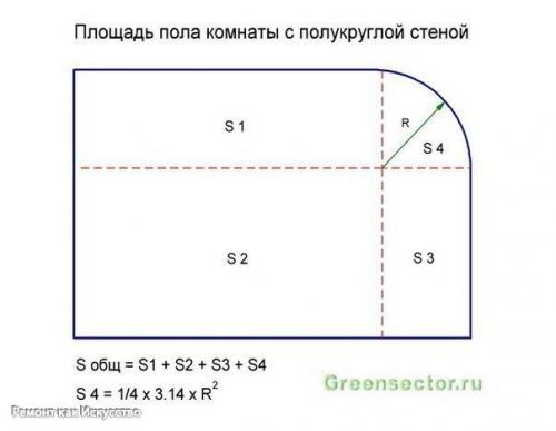Как рассчитать площадь стен и Пола помещения? 04 Как рассчитать площадь стен и Пола помещения? 04