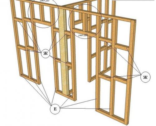 Монтаж каркасно - обшивных перегородок на деревянном каркасе. 04 Монтаж каркасно - обшивных перегородок на деревянном каркасе. 04