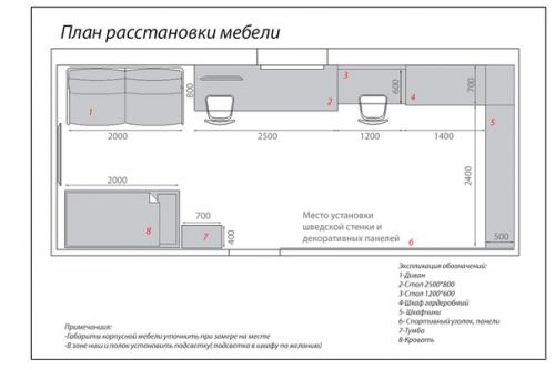 Дизайн - проект.  Визуализация и реализация. 03