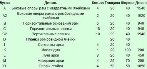 Деревянный трельяж - опора своими руками. 02 Деревянный трельяж - опора своими руками. 02