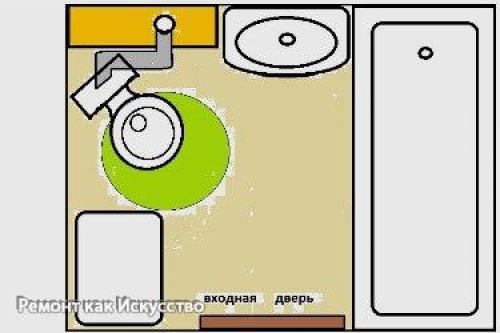 Как самостоятельно переставить унитаз. 01 Как самостоятельно переставить унитаз. 01