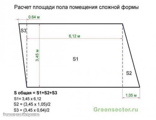 Как рассчитать площадь стен и Пола помещения? 03 Как рассчитать площадь стен и Пола помещения? 03